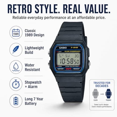 Casio Men's Vintage F91W-1 Resin Strap Digital Sport Watch — view 4