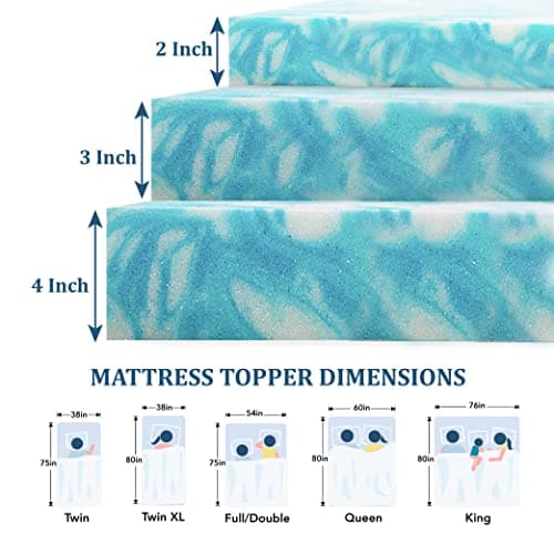EGO Topper 2 Inch Twin Memory Foam Mattress Topper, Gel Foam Mattress Topper for Pressure Relief, Ventilated Design Bed Topper in a Box, CertiPUR-US Certified, 38"×75", Medium
