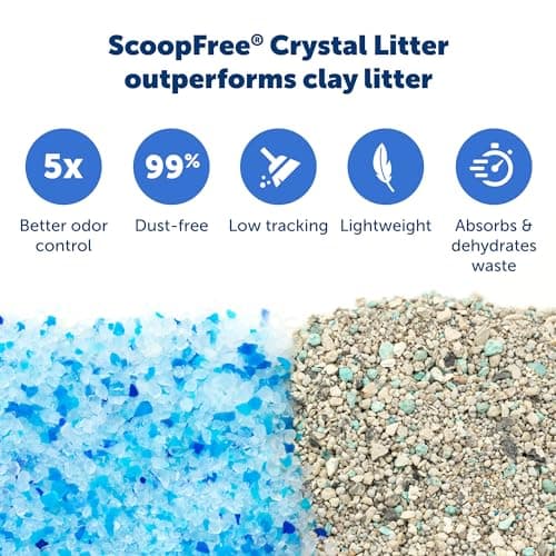 PetSafe ScoopFree Self-Cleaning Cat Litter Box Tray Refill with Premium Blue Non Clumping Crystal Litter, Single Tray Pack — view 3