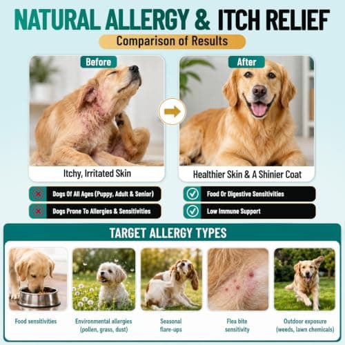 Dog Allergy Chews Omega 3 is Human, Itch Relief for Dogs Multivitamin Itch Skin, Paw Licking, Yeast Ear, Seasonal Allergies, Immune Gut Support with Colostrum Probiotics– 90ct Chicken Flavor — view 5