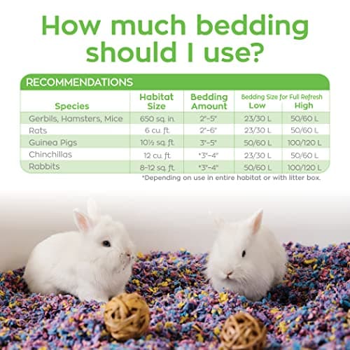 carefresh Complete Natural Paper Bedding Confetti, 10L — view 5