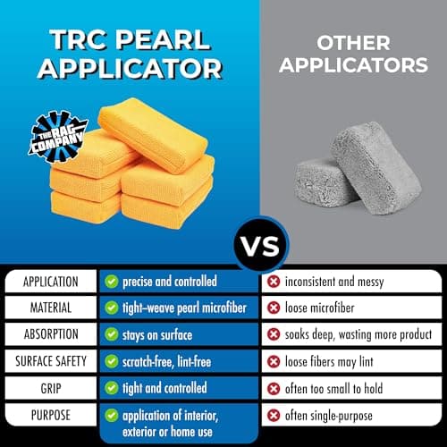 The Rag Company - The Pearl Microfiber Detailing Applicator Sponges (6-Pack) Versatile Detailing Tool, Excellent for Applying Wax, Sealants, Coatings and Other Automotive Products, 3in x 5in, Orange