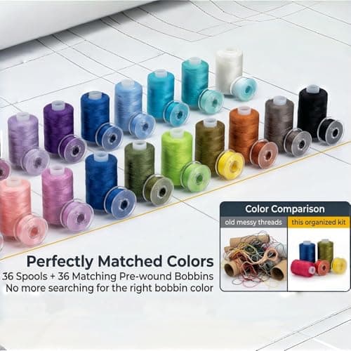 VIZOSHI Sewing Thread Kit with Prewound Bobbins, 90PCS 36 Colors Polyester Thread Set, 400 Yards per Spool, for Sewing Machine & Hand Sewing, Quilting, Embroidery, Repairs, DIY Crafts — view 4