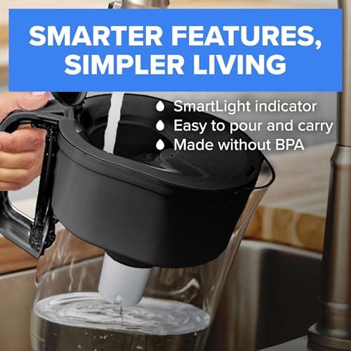 Brita Small 6 Cup Water Filter Pitcher, 1 BritaPlus Filter, Metro, Stone Blue (Package May Vary) — view 3