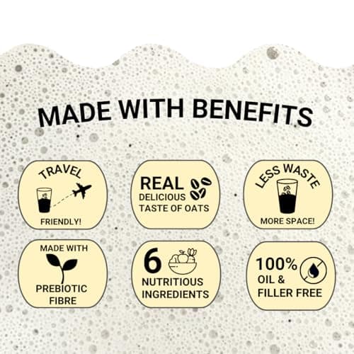 Magic Oats Oat Milk Powder | Vegan | Gluten Free | No Added Sugar, Nuts or Lactose | Non-Dairy Creamer | Made in Canada | Unsweetened Original Flavour | 2-Pack (126g x 2) — view 5