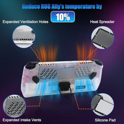 Cooling Modcase for ROG Ally - Back Plate Accessories, Heat Management Shell Case, Easy Installation Cover With Foldable Kickstand, and Custom Nameplate (Translucent) — view 2