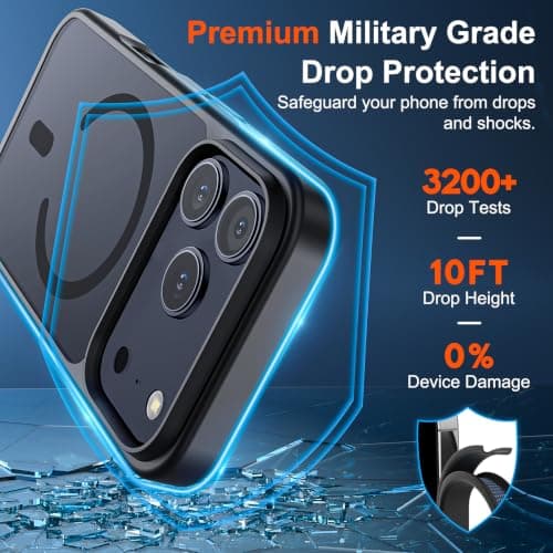 SUPFINE Magnetic for iPhone 17 Pro Max Case with Screen Protector (Compatible with MagSafe)(Military Grade Drop Protection) Translucent Matte Phone Cover,Black — view 2