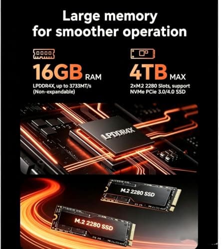 ACEMAGIC K1 Gaming Mini PC Ryzen 7 7730U 16GB 512GB SSD Windows 11 Pro — view 4