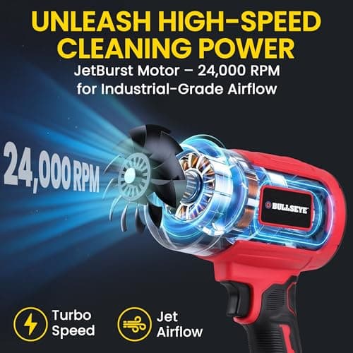 Bullseye Blower – Cordless Leaf Blower, Handheld Turbo Jet with 2 Batteries, 20V 350W Electric Air Power for Patio, Garage Cleaning and Car Drying – As Seen on TV — view 2