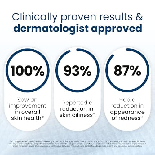 Clean Skin Club Clean Towels XL®, 100% USDA Biobased Face Towel, Disposable Face Towelette, Eczema Association Accepted, Makeup Remover Dry Wipes, Ultra Soft, 50 ct per pack, 2 Packs, 100 Ct Total — view 3