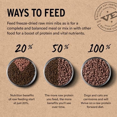 Vital Essentials Freeze Dried Dog Food, Raw Chicken Crunchy Mini Nibs | Complete Meal or Topper | 96% Chicken, Organs & Bone | Limited Ingredient, High Protein, Grain Free Dry Dog Food | 5.5 oz Bag — view 6