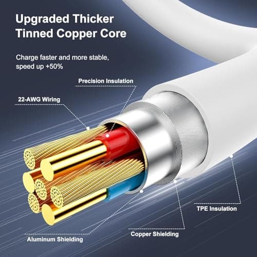 240W Long USB C to C Fast Charger Cable 10ft, Type C to C Super Fast Charging Cord for MacBook Pro/MacBook Air/iPad Pro/Air/Apple iPhone 17 Pro Max/16 15 Plus/Samsung Galaxy S25 S24 S23 Ultra/Laptops — view 3