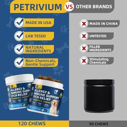 Dogs Allergy & Itch Relief Chews, Dog Probiotics for Skin & Immune Support Helps Relieve Itchy Skin & Ear, Dog Allergy Supplement for Paw Licking, Itching Skin Relief with Colostrum, Fish Oil (Brown) — view 5