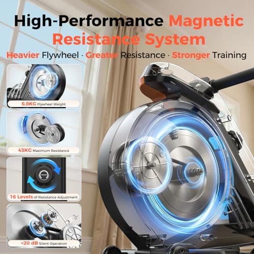 YOSUDA PRO Magnetic Rowing Machine for Home Use-Foldable Rower with 400lbs Weight Capacity and 16 Level Resistance — view 2