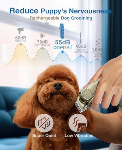 oneisall Pet Clippers for Grooming Professional,Cordless/Rechargeable Dog Grooming Kit with Detachable Metal Combs, Low Noise Heavy-Duty Dog Clippers for Thick/Curly/Fine/Wavy Hair (gold) — view 4