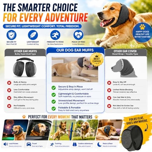 Dog Ear Muffs Noise Protection Firework Thunder, Elastic Dog Ear Wrap with Sound-Blocking Rubber Pads for Noise Cancelling Anxiety Relief, Calming Hood Dog Ear Cover for Grooming Bathing & Swimming, S — view 2