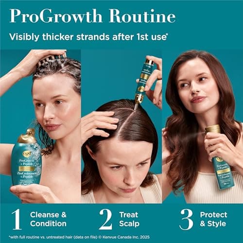 OGX® ProGrowth + Peptide Clarifying Shampoo, Gentle Exfoliating Scalp Shampoo Supports Natural Hair Growth by Removing Scalp Build-Up, 1.5% Mandelic Acid, 385 mL — view 6