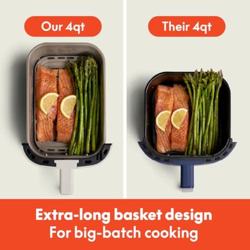 bella 4Qt Slim Air Fryer, Fits-anywhere™ Kitchenware, EverGood™ Ceramic Nonstick Coating, Adjustable Temperature, 6 Preset Cooking Options, 60 Min Auto Shutoff w Audible Tone, 3.3lb Capacity, Blossom — view 2