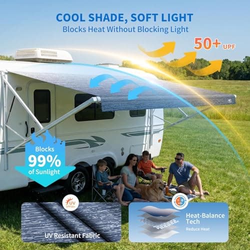 19.5oz Heavy Duty RV Awning Fabric Replacement, 5-Layer Rip-Stop No-Hole Vinyl Awning, Waterproof UV-Resistant RV Canopy for Camper, Trailer & Motorhome, Universal Fit 16FT (Fabric 15'2") — view 2