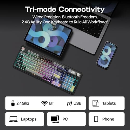 EPOMAKER TH99 PRO 96% Mechanical Keyboard with Screen & Knob, 10000mAh, 2.4Ghz/BT, Hot Swap, Custom Driver, RGB Backlight, PBT Keycap, Wireless Gaming Keyboard for PC/Mac (Black, Creamy Jade) — view 4