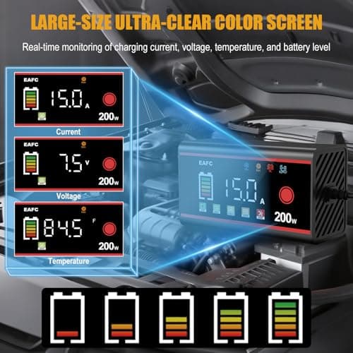 EAFC 200W 15Amp Car Battery Charger, 12V Smart Battery Fast Charger for Car/Truck/Motorcycle Gel, AGM, Wet, SLA, EFB, LiFePO4, etc. with Pulse Repair Mode,Short-Circuit Protection, LCD Color Display — view 3