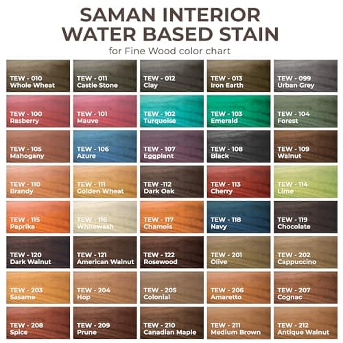 SamaN Interior Water Based Wood Stain - Natural Stain for Furniture, Moldings, Wood Paneling, Cabinets (Whitewash TEW-116-32 1-Quart) — view 5