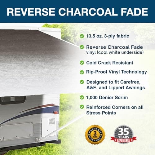 ShadePro - RV Awning Fabric Replacement - Premium Grade Weatherproof Vinyl - Universal Outdoor Canopy for Camper, Trailer, and Motorhome Awnings - Reverse Charcoal Fade - 18' (Fabric 17' 2") — view 2