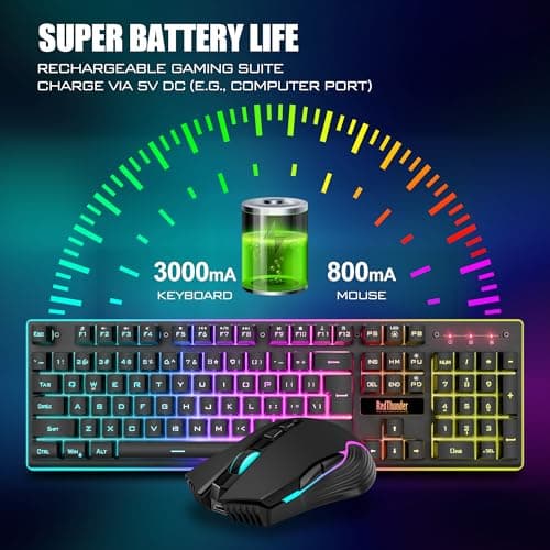 RedThunder K10 Wireless Gaming Keyboard and Mouse Combo, RGB Backlight Rechargeable 3800mAh Battery, 26-Key Anti-ghosting Keyboard + 7D 3200DPI Mice for PC Gamer — view 2