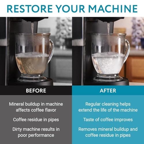 Descaler (2 Pack, 2 Uses Per Bottle) - Made in the USA - Universal Descaling Solution for Keurig, Nespresso, Delonghi and All Single Use Coffee and Espresso Machines — view 2