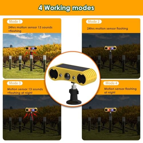 HULPPRE Solar Outdoor Motion Sensor Alarm-13 Sounds Including Dog Barking&Gunshot,2 * 130db Loud Noise Maker,4 Modes,Red&Blue Motion Activated Strobe Light,Say Goodbye to The Intruders — view 4