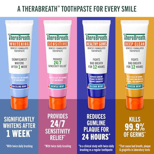 TheraBreath Healthy Gums Toothpaste, Fights Bad Breath for 12 Hours, with Stannous Fluoride for Anticavity & Gingivitis Protection, Clean Mint, 4 Oz, 2-Pack