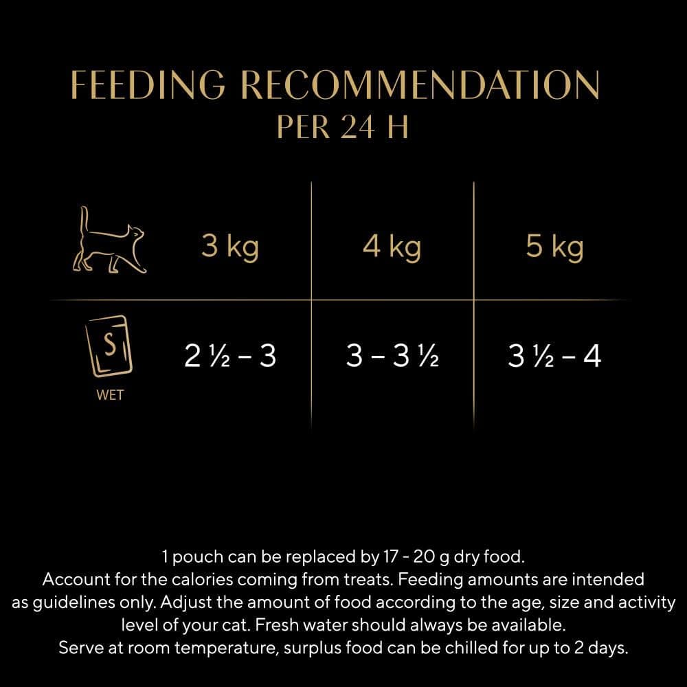 Sheba Select Slices Cat Wet Food - Poultry Selection in Gravy - 40x85g (Pack of 1) — view 3
