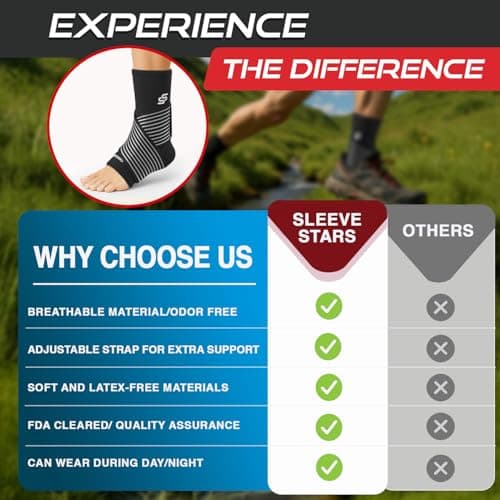 Sleeve Stars Ankle Brace for Women & Men, Ankle Wrap for Sprained Ankle, Compression Sleeve for Plantar Fasciitis Relief, Easy Customizable Support: w/Removable Strap (Single/L:12"-13"/Black) — view 5