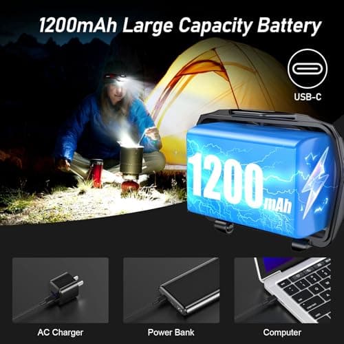 Blukar LED Headlamp Rechargeable,2000L High Lumen Super Bright Dimmable Headlight Flashlight with Motion Sensor- 8 Modes,Spotlight&Floodlight,IPX5 Waterproof for Camping,Hiking,Running,Fishing -2 Pack — view 6