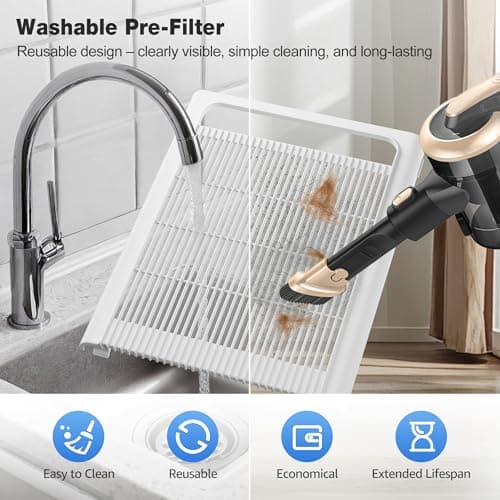 KNKA Air Purifier for Home Bedroom Large Room Up to 1,695 Ft² in 1 Hr, HEPA Sleep Mode Air Cleaner with Washable Pre-Filter, AQI Display, ECO Mode, Pet Mode for Pets, Dust, Pollen, APH4000, White — view 5
