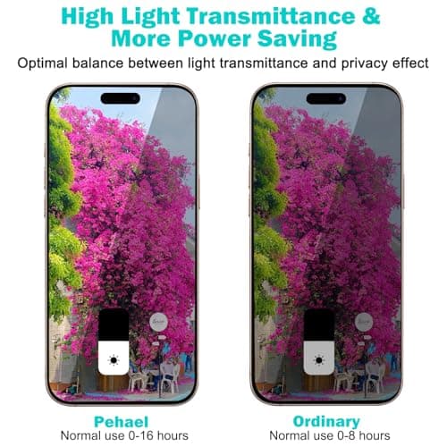 PEHAEL 3+3 Pack for iPhone 17 Pro Max Privacy Screen Protector with Camera Lens Protector Full Coverage Anti-Spy Tempered Glass Film 9H Hardness Easy Installation Bubble Free [6.9 inch] — view 2