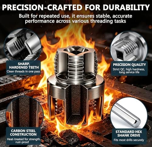 3PCS PVC Pipe Threader Kit, 1/2" 3/4" 1" Pipe Threading Tool Integrated Internal & External Threader with Hex Shank, Electric Drill Compatible Carbon Steel Thread Cutter for Plumbing Pipefitter Repair — view 2