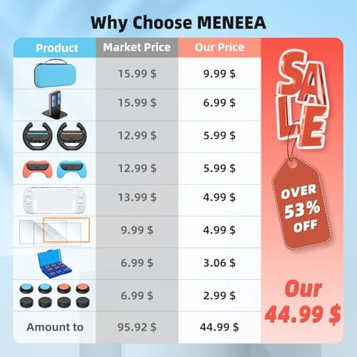 Switch 2 Accessories Bundle for Nintendo Switch 2 (2025), Switch 2 Case bundle Kits: MENEEA Carrying Case, Switch 2 Charger Dock, Grips for Joy Con, Steering Wheels, Protective Cover for Nintendo Switch 2 Controller Console