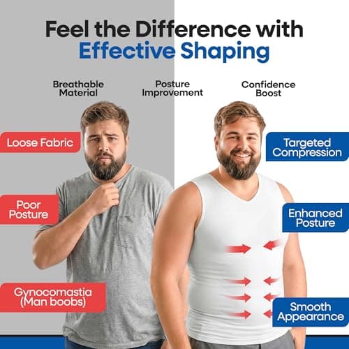 ARMSTRONG AMERICA Mens Compression Shirt Slimming Shapewear | V Neck Gynecomastia Compression Shirts for Men | Body Shaper Undershirt Tank Top (XX-Large, White) — view 4