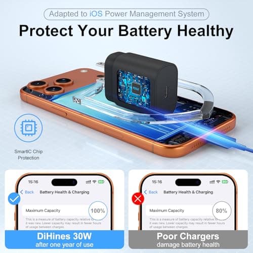 30W USB C Phone 15 Charger Fast Charging Block for iPhone 15/15 Pro Max/15 Pro/15 Plus/Samsung Galaxy S23 Ultra/S23/S23+/S22/S22 Ultra/S22+/S21 Ultra/S20 Ultra/Note 20 & 6.6Ft USB C Charger Cable — view 4