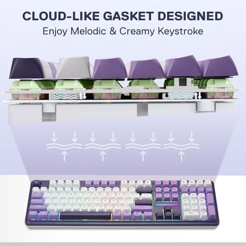 Redragon K745 PRO Wireless Gasket RGB Gaming Keyboard, 108 Keys Mechanical Keyboard w/Extra 4 Hotkeys, Hot-Swap Socket, 5-Layer Noise Dampening, See-Through Round PBT Keycaps, Mint Mambo Switch — view 4