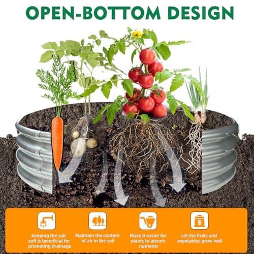 TBMLC 32" Round Galvanized Steel Ring Pit for Backyard,Camping,Bonfire; Round Steel Raised Garden Bed Kit,Metal Raised Garden Box for Outdoor Gardening and Planting (2.67x2.67x1FT, Black) — view 4