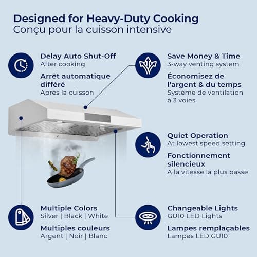 Hauslane Range Hood 30 Inch - Ducted Under Cabinet Range Hood 30" Stainless Steel Kitchen Hood, 6 Speed Vent Hood 30 Inches, Stove Vent Hood for Kitchen, Vent Hoods 30 Inch with LED - Chef Series PS18 — view 4