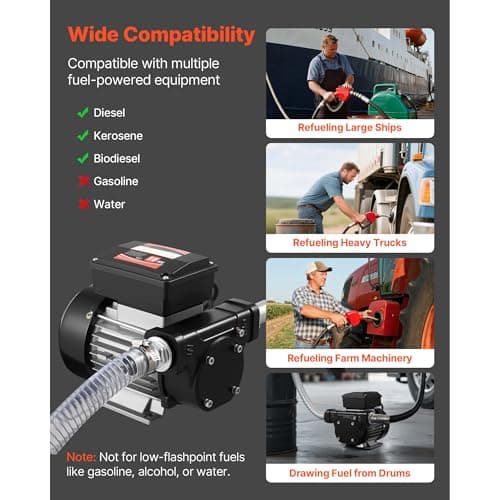 Uargd Electric Fuel Transfer Pump 110V, 16 GPM 60 L/min, AC Oil Pump for Diesel, Kerosene, and Biodiesel, Includes Automatic Nozzle & Dual Hoses, 45 ft/13.7 m Max Lift, Suitable for Vehicles — view 5