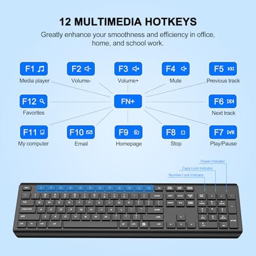 Wireless Keyboard and Mouse Combo, Full Size Silent Ergonomic Keyboard and Mouse, Long Battery Life, Optical Mouse, 2.4G Lag-Free Cordless Mice Keyboard for Computer, Mac, Laptop, PC, Windows — view 5
