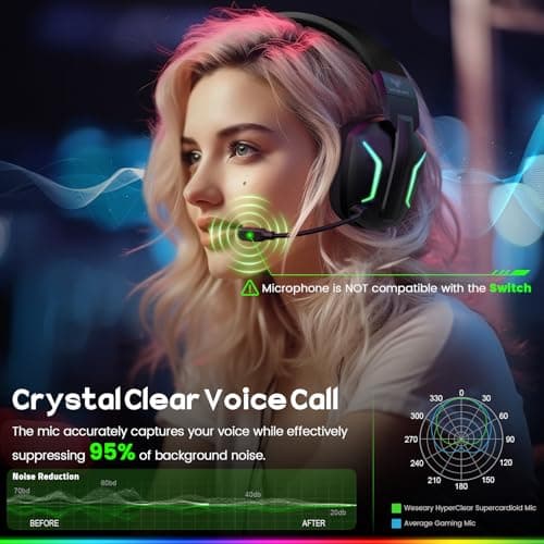 WESEARY Wireless Gaming Headset for PS5, PS4, PC, Switch & Mac, 20ms Ultra-Low Latency, 2.4GHz USB & Bluetooth 5.4 Gaming Headphones with Mic, 50H Battery Life, 3D Spatial Audio, Dynamic Lighting — view 5