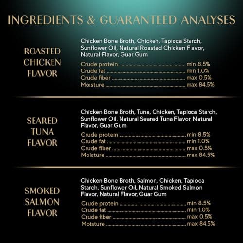 Sheba Premium Puree Cat Treats Lickable Roasted Chicken Flavor, Smoked Salmon Flavor, and Seared Tuna Flavor, 0.49 oz. Tubes, 24 Count — view 5
