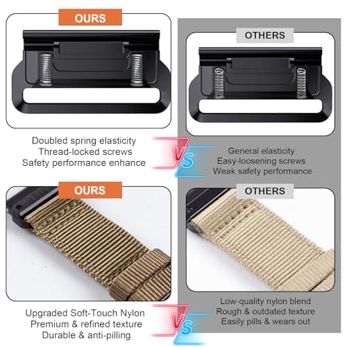 Adjustable 22mm Nylon Bands for Garmin epix pro 47mm, Fenix 8/7/6/5 (47mm) Band - Quick Fit 22 Watch Band for EPIX 2 47MM & Forerunner 955/965 - Nylon Watch Band for GARMIN — view 4