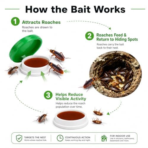 Cockroach Traps, 96 Pack Roach Bait Stations Indoor & Outdoor, Ready-to-Use Design for Hidden Roach Areas, Kitchen, Bathroom, Basement, Cabinets & Under Sinks — view 2
