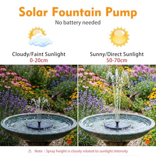 Mademax Solar Bird Bath Fountains, Upgrade 1.4W Solar Fountain Pump with 8 Nozzles & 4 Brackets, Free Standing Floating Solar Powered Water Fountain Pump for Bird Bath, Garden, Pond, Pool, Outdoor — view 3